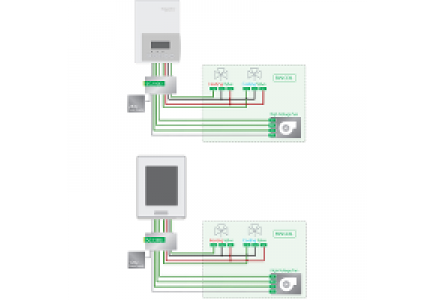 SC1300E5045 - EBE - relay pack - for mixed voltage FCU - 110/130 V AC - with transformer , Schneider Electric